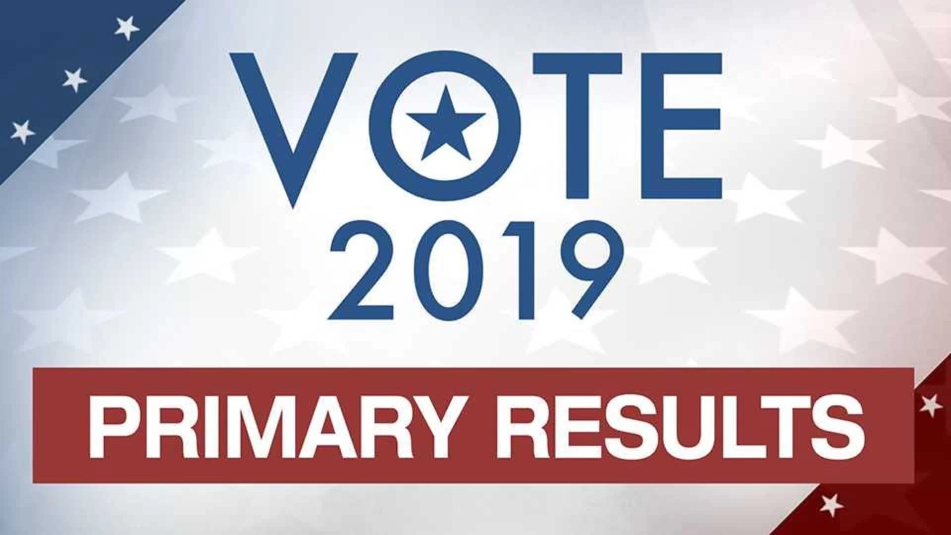 Vote 2019: Primary Results