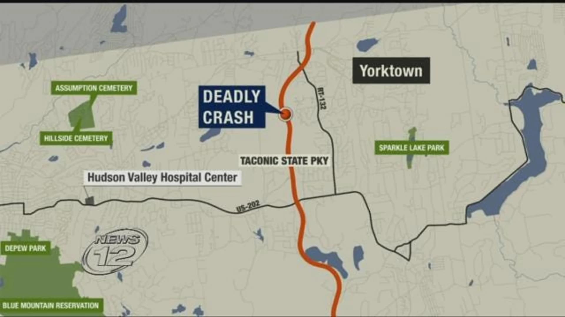 Dutchess County man dies in Taconic parkway crash