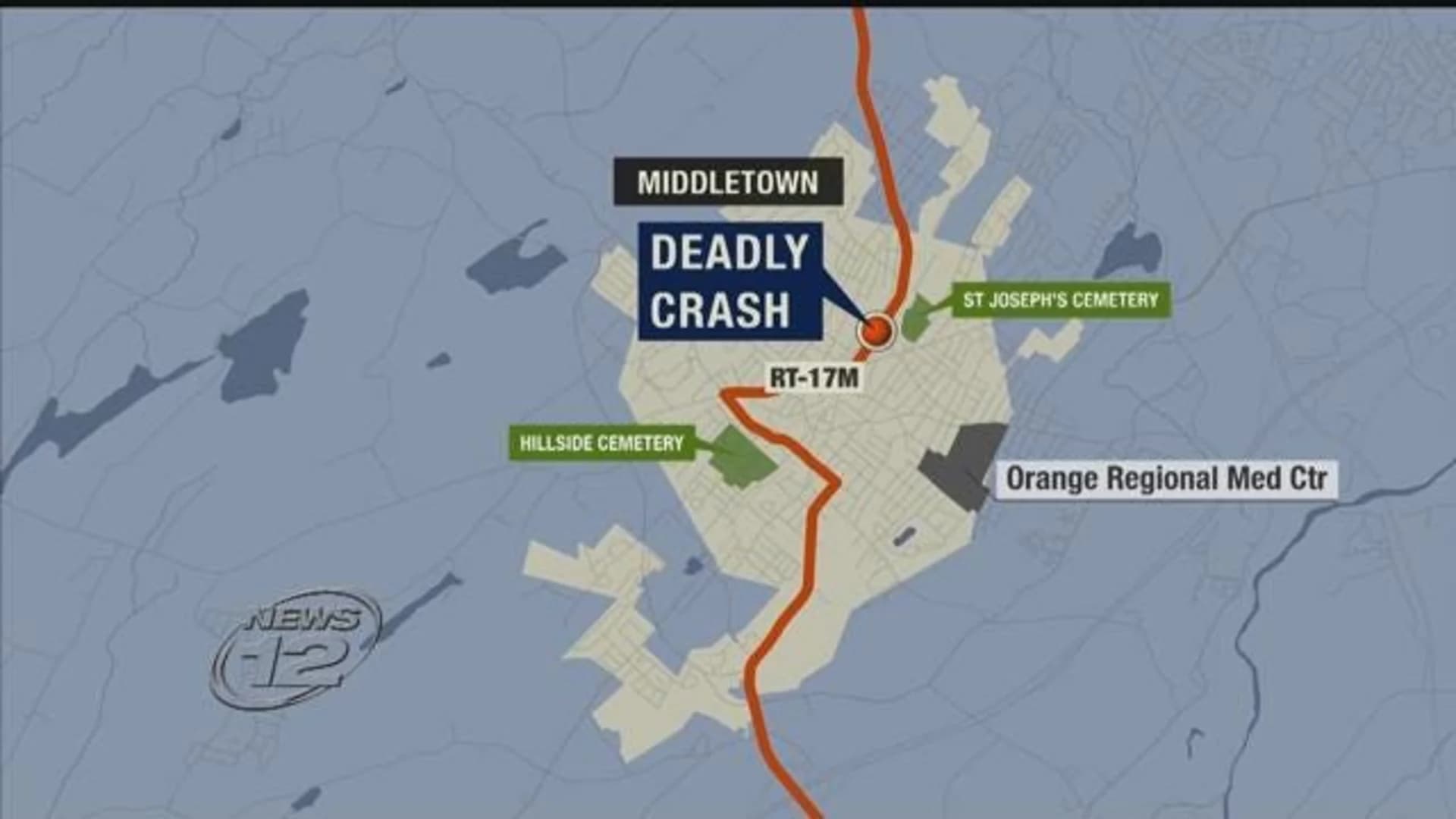 Middletown man killed in two-car crash